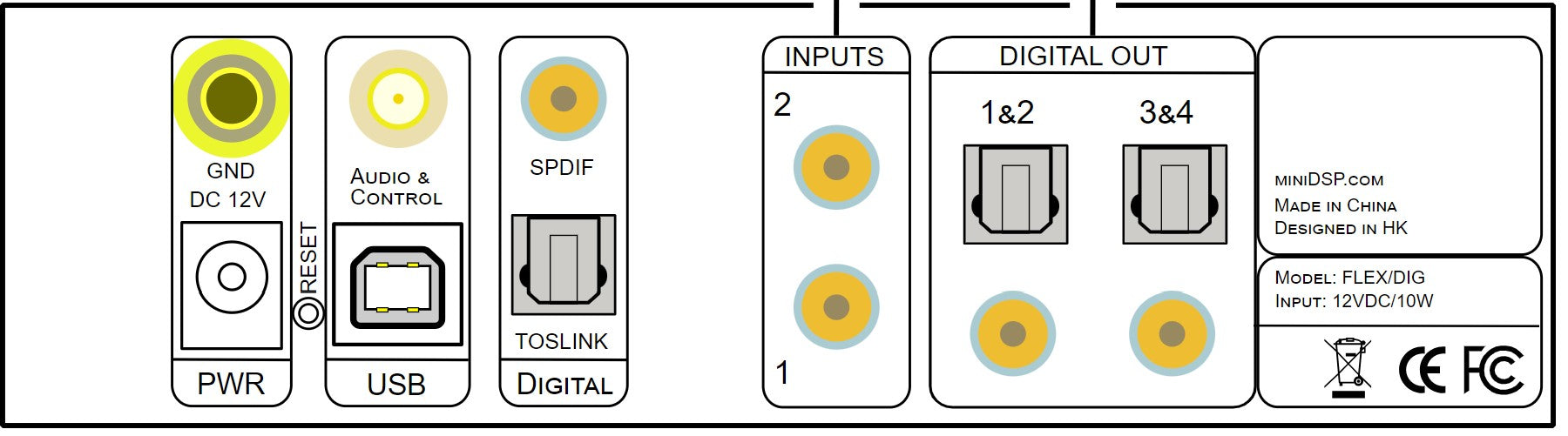 miniDSP Flex Digital