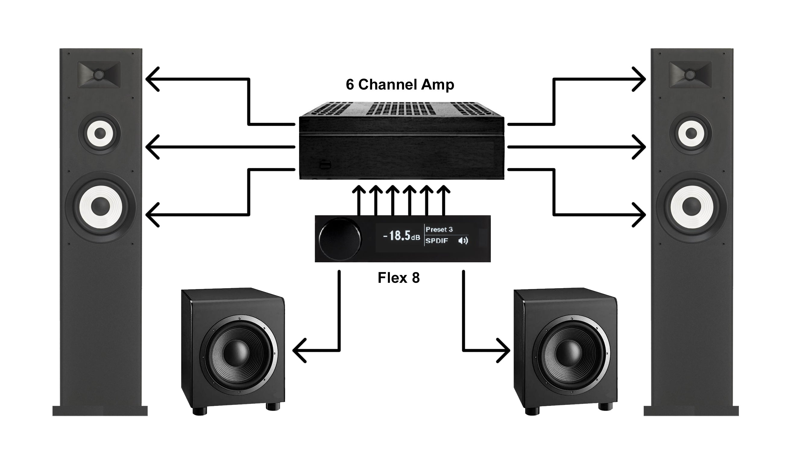 miniDSP Flex Eight