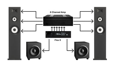 miniDSP Flex Eight