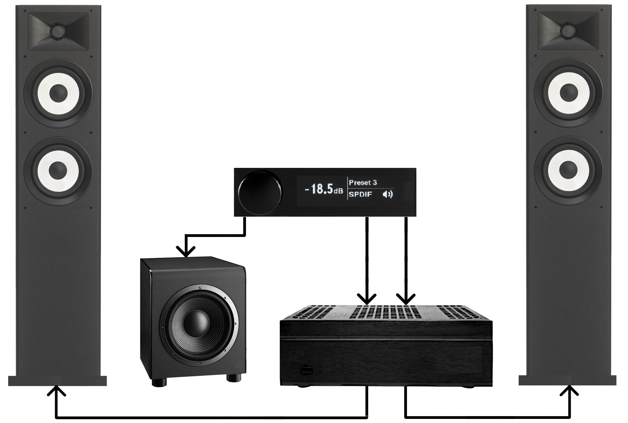 miniDSP Flex RCA