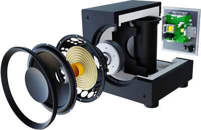 Elac Varro PS350-BK 12-inch Powered Subwoofer