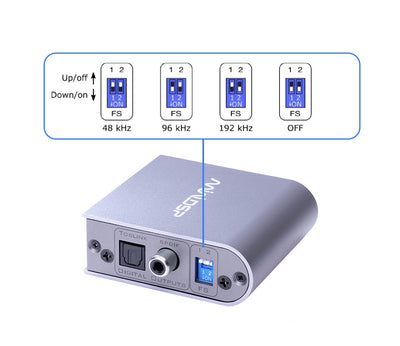PocketADC miniDSP