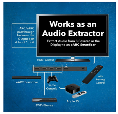 OREI HDA-934 18 G 4x1 Switcher with ARC eARC Function