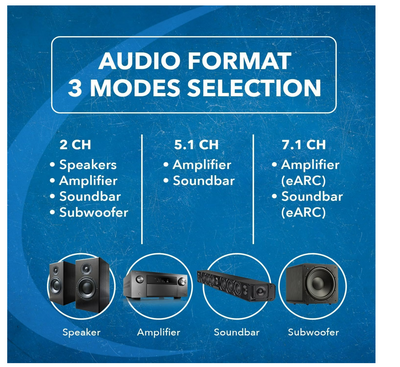 OREI HDA-934 18 G 4x1 Switcher with ARC eARC Function