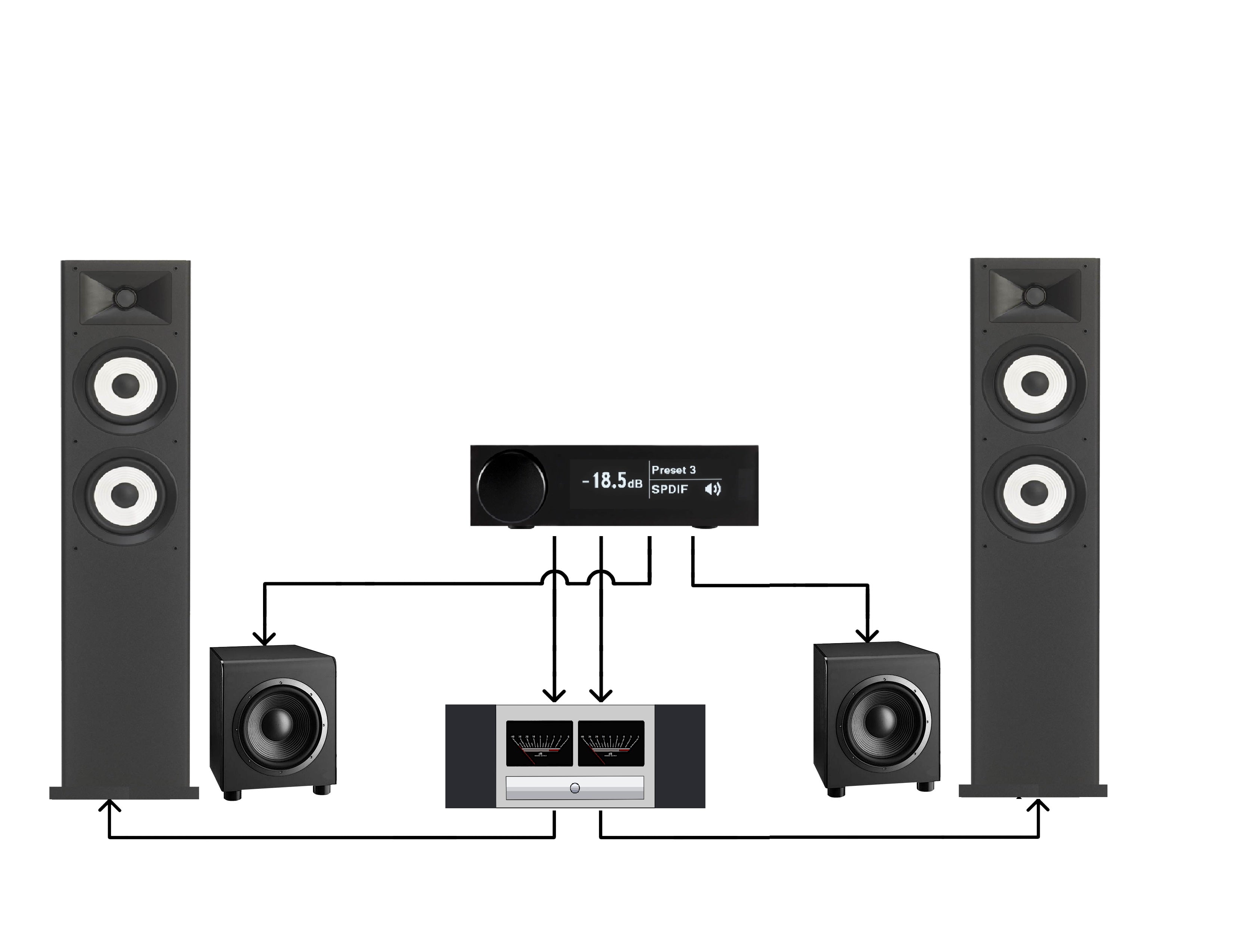 miniDSP Flex TRS